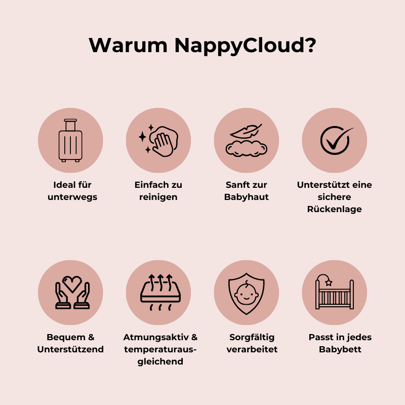 NappyCloud™