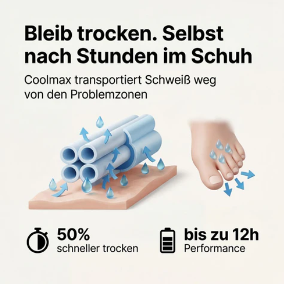Zehensocken gegen Blasen – Trockene Füße den ganzen Tag