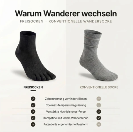 Zehensocken gegen Blasen – Trockene Füße den ganzen Tag
