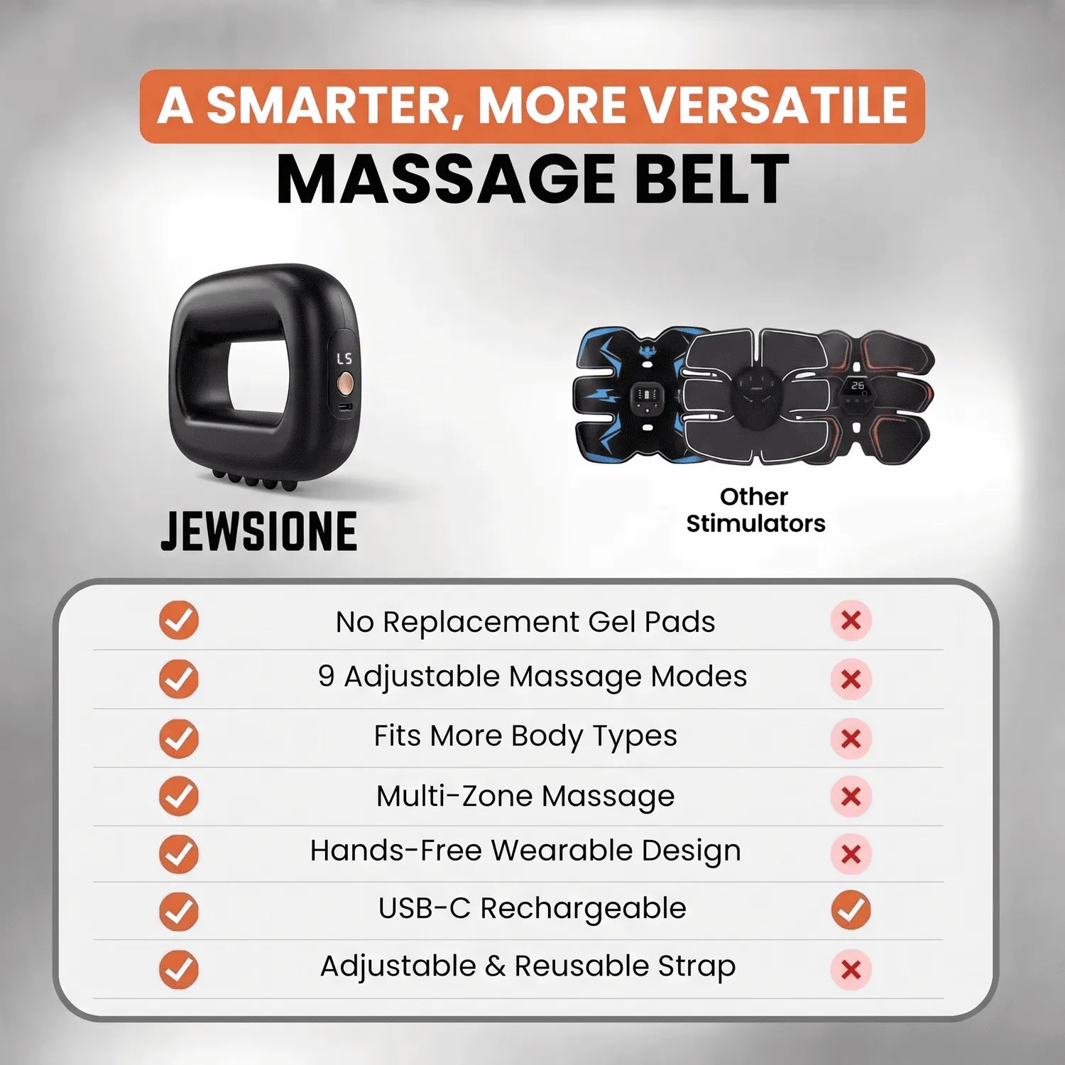 Jewsione™ Hands-Free Vibration Massage Belt