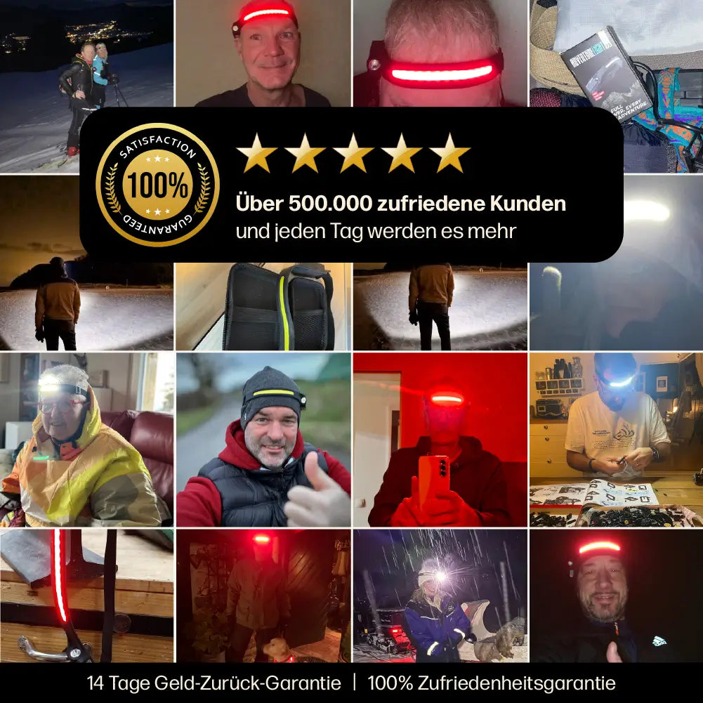 LED-Stirnlampe