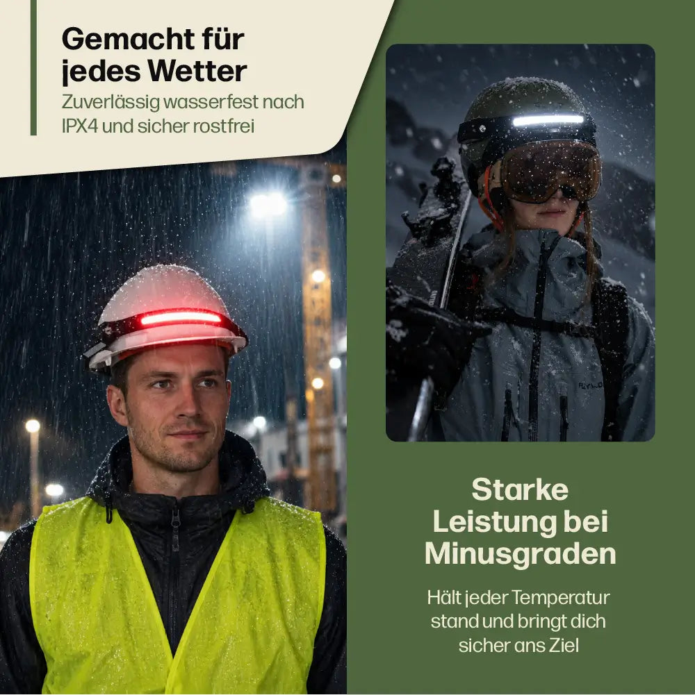 LED-Stirnlampe