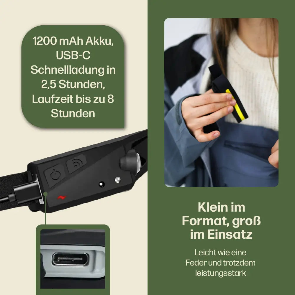 LED-Stirnlampe