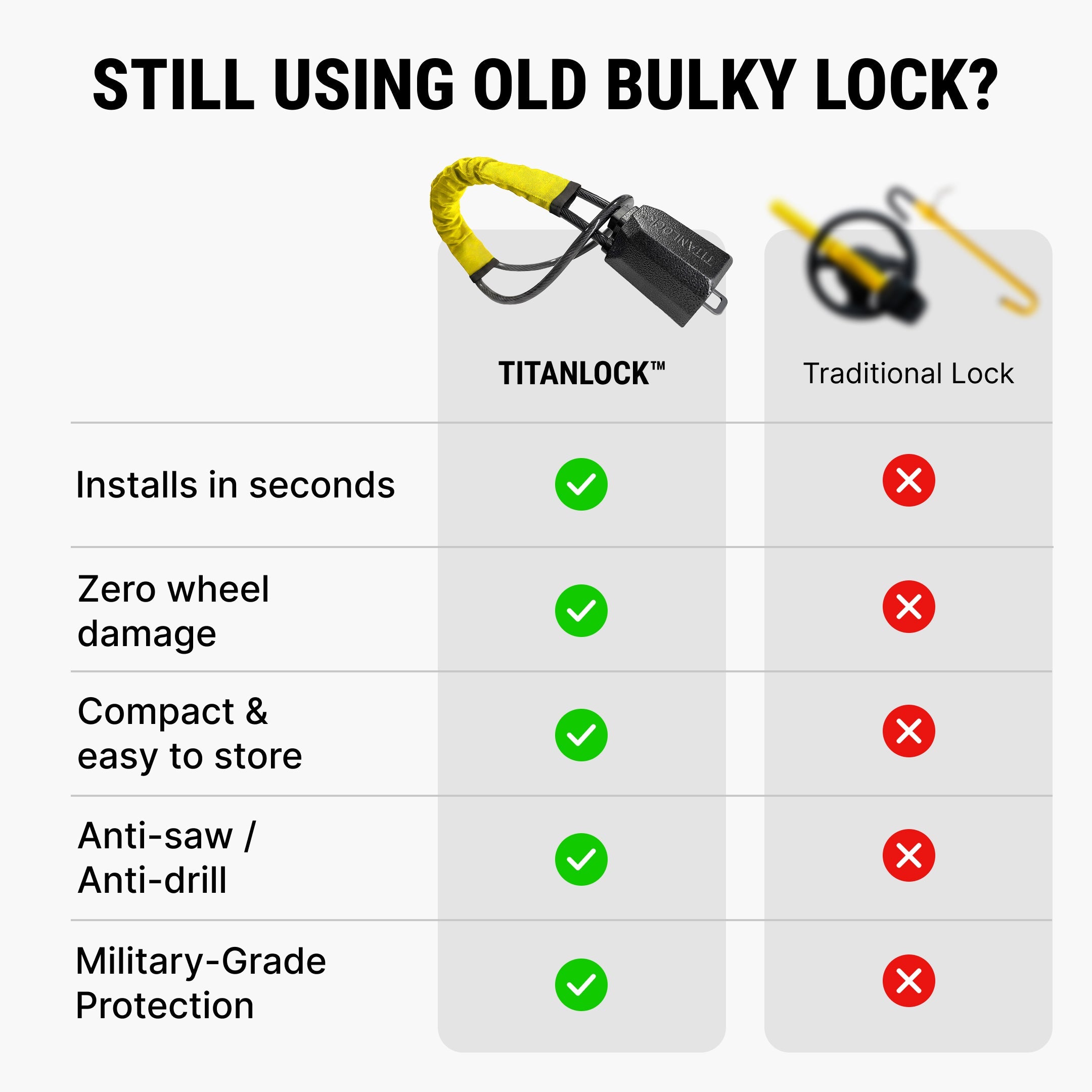 TitanLock Pro Lenkradschloss: Diebstahlschutz in Sekunden, passend für 99 % aller Fahrzeuge